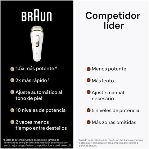 V2HD5816AB9C2B674F006D8713AA6C6320CR5842411P7